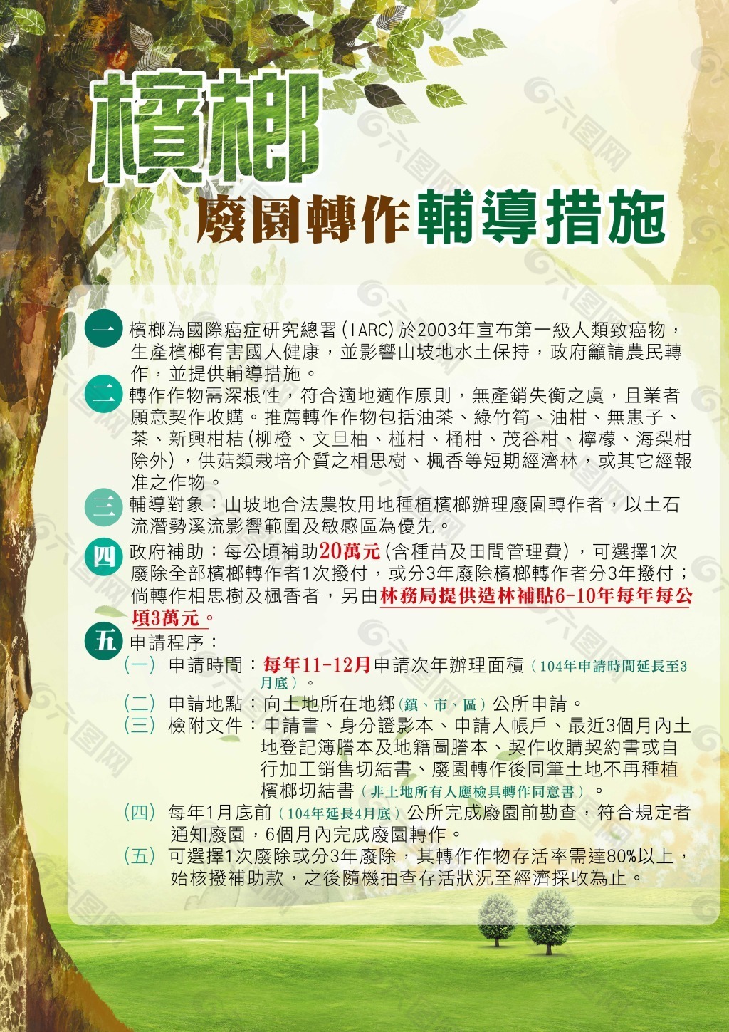 植物海報設計