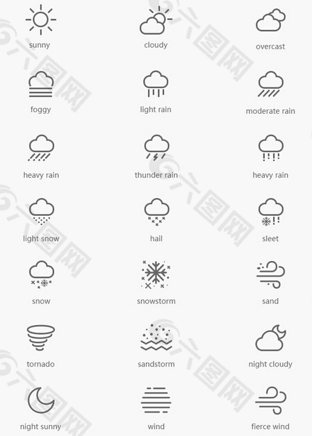 天气图标