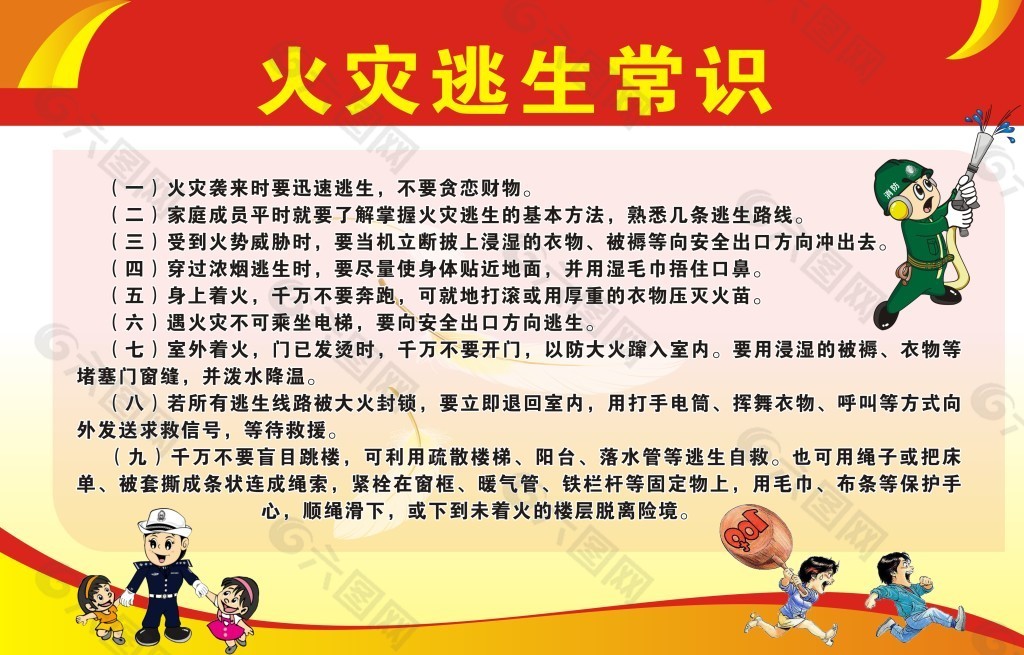 火灾逃生展板