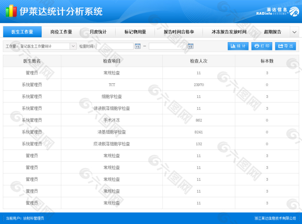 统计分析系统PSD