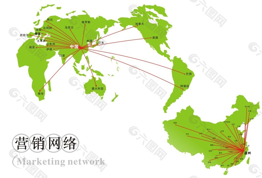 全球一体化的网络销售图