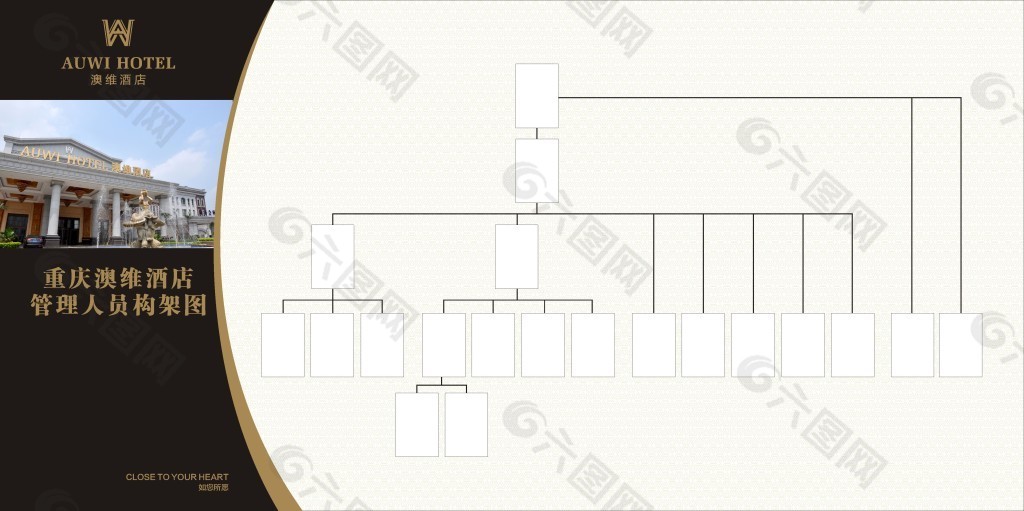 酒店管理人员架构图