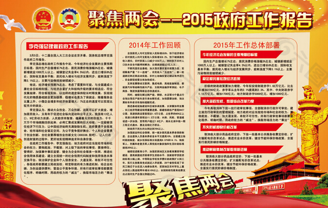 聚焦两会2015政府工作报告