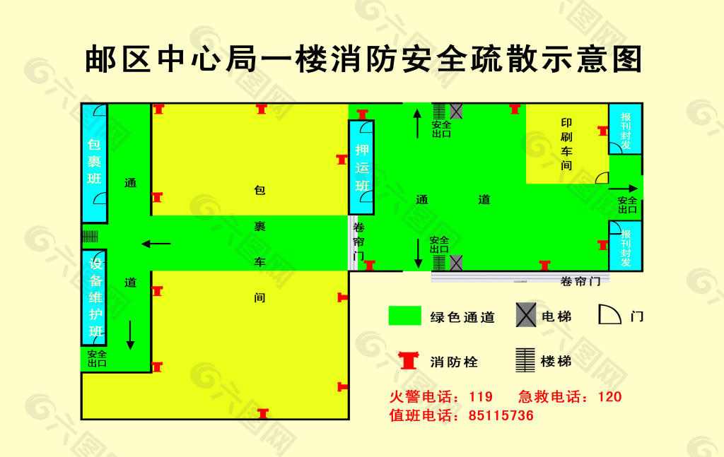 邮局消防安全疏散示意图消防图提示消防电话