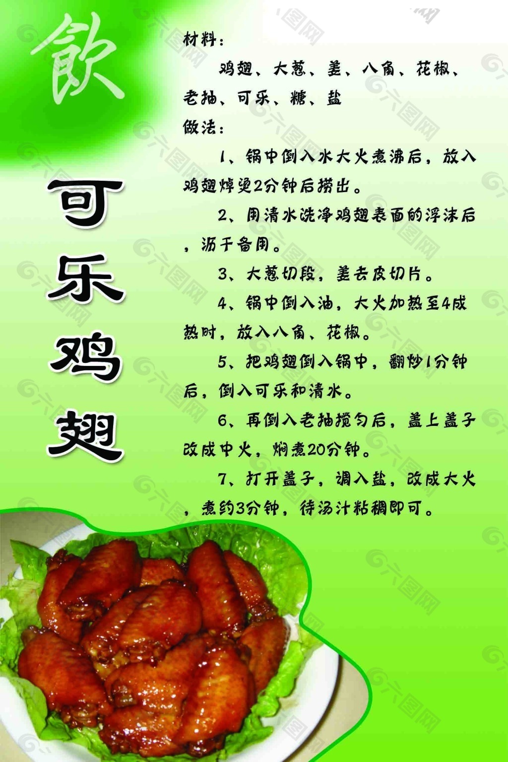 可乐鸡翅