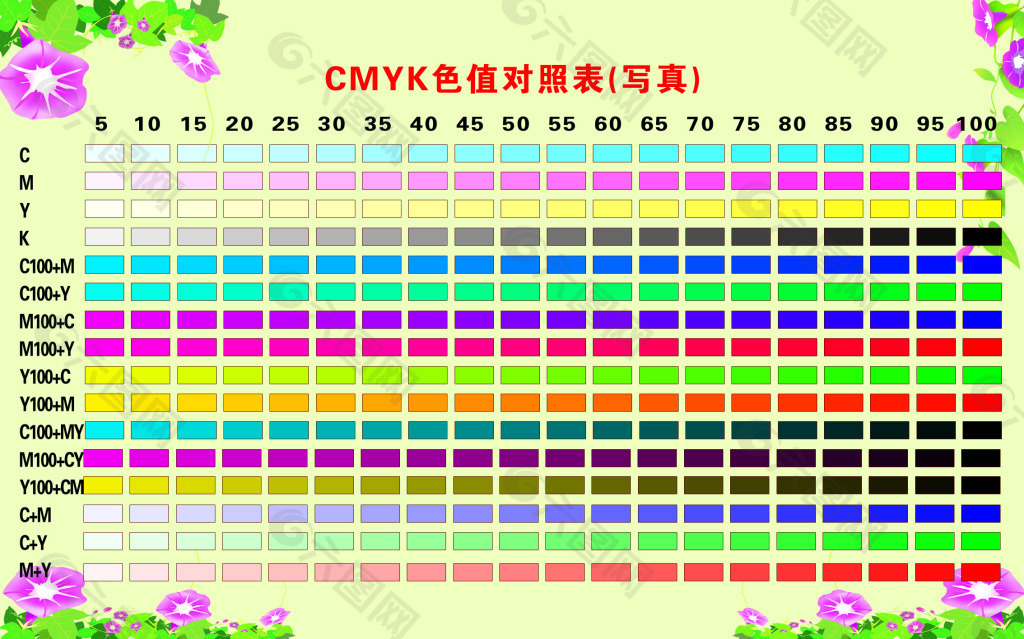 CMYK色值表