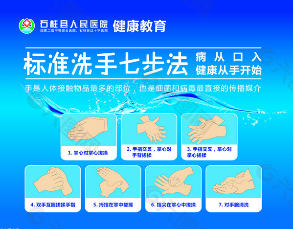 七步洗手法宣传