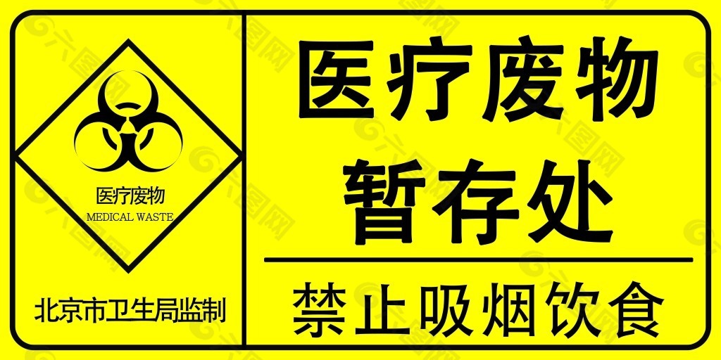 醫療廢物暫存處