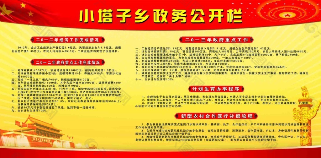 乡政务公开栏