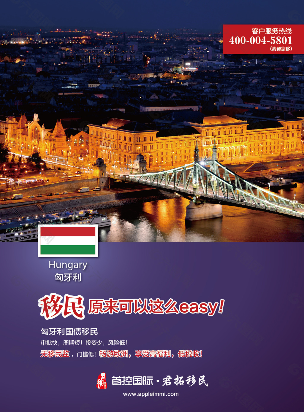 移民匈牙利