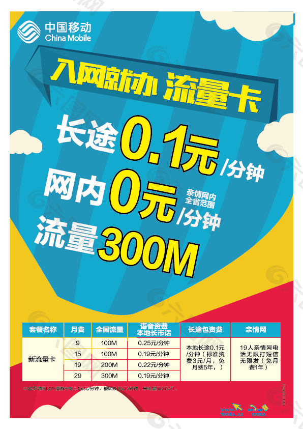 入网就办流量卡海报平面广告素材免费下载(图片编号:4981027-六图网