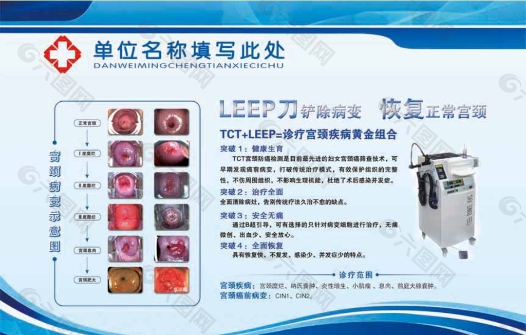 利普刀治疗宫颈糜烂