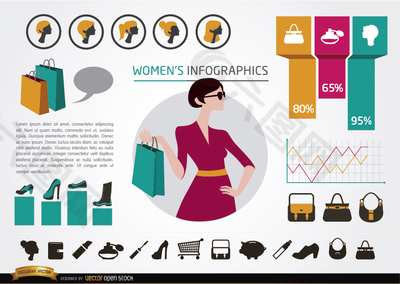 妇女的时尚信息图表元素