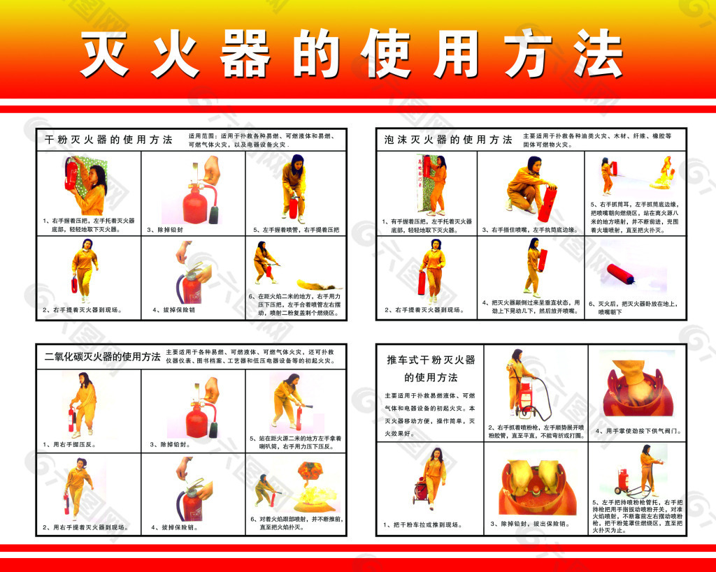灭火器的使用方法