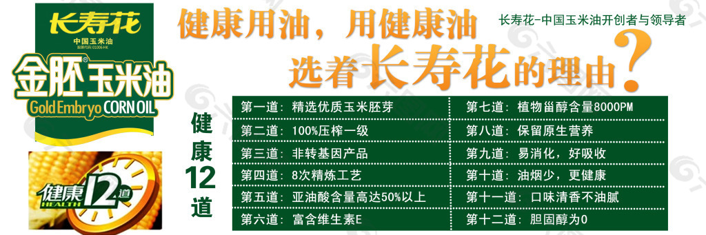 长寿花玉米油