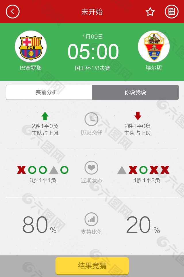 历史数据ui界面