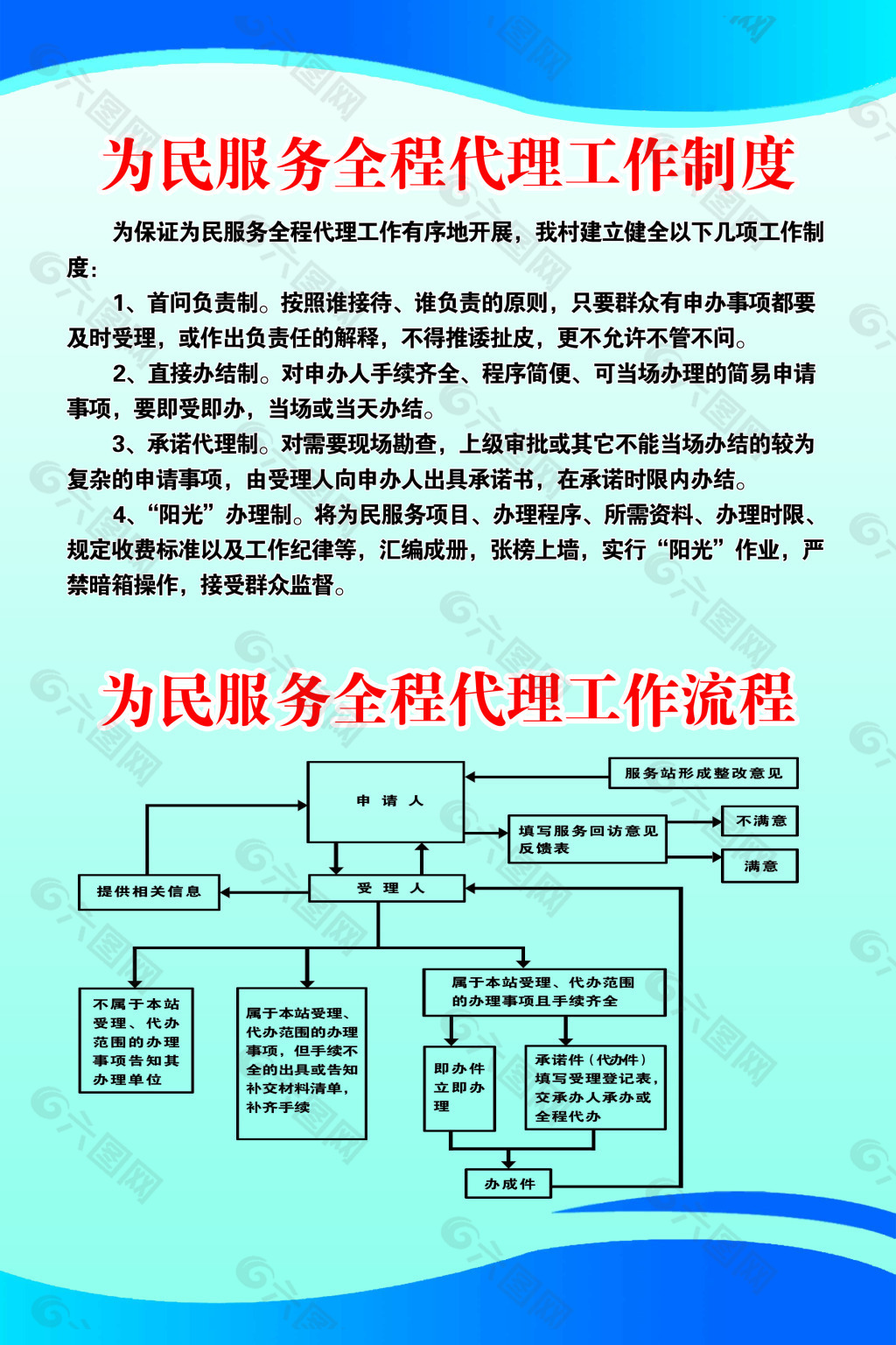 为民服务制度