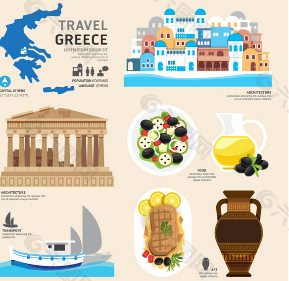 旅游文化之希腊文化