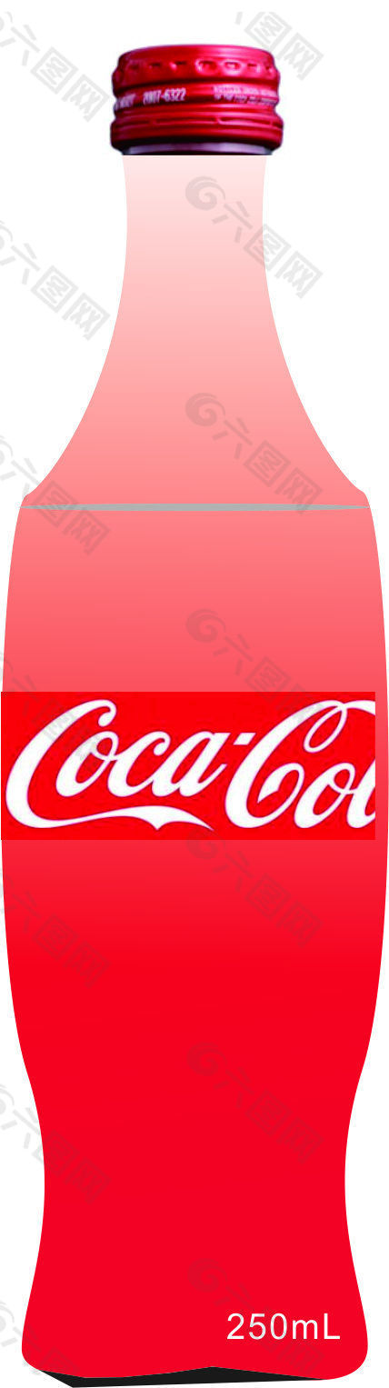 可口可乐瓶子设计