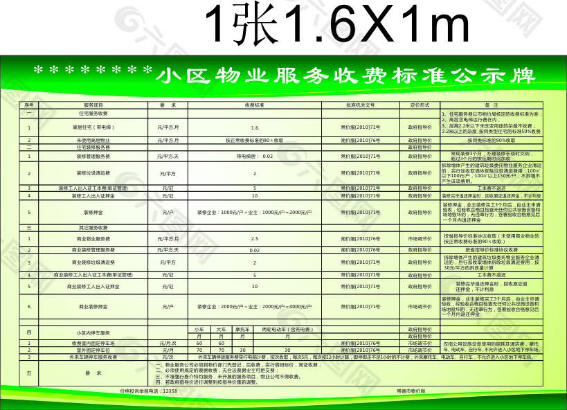 小区物业收费栏