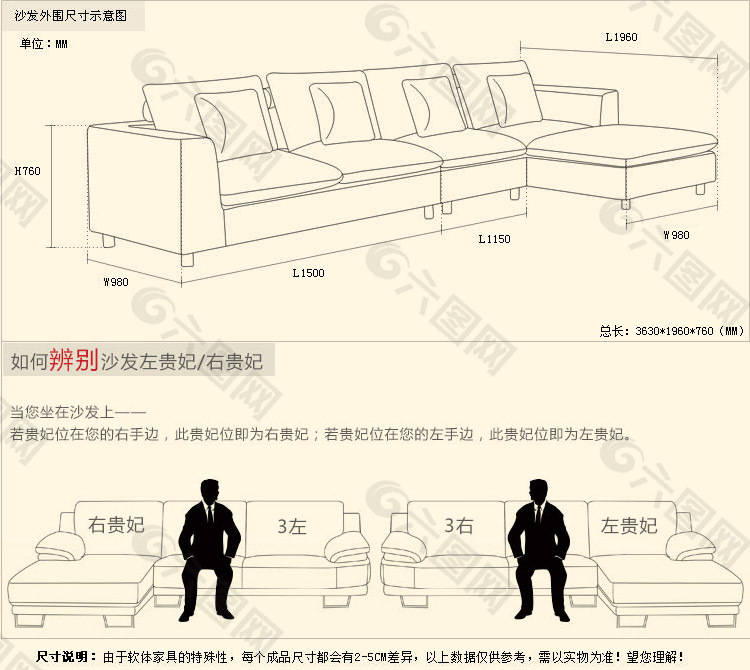 淘宝家具描述家具尺寸图