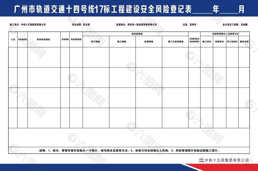 17标安全风险登记表