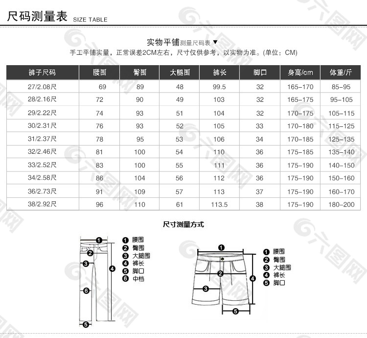 牛仔裤-详情页-尺码表