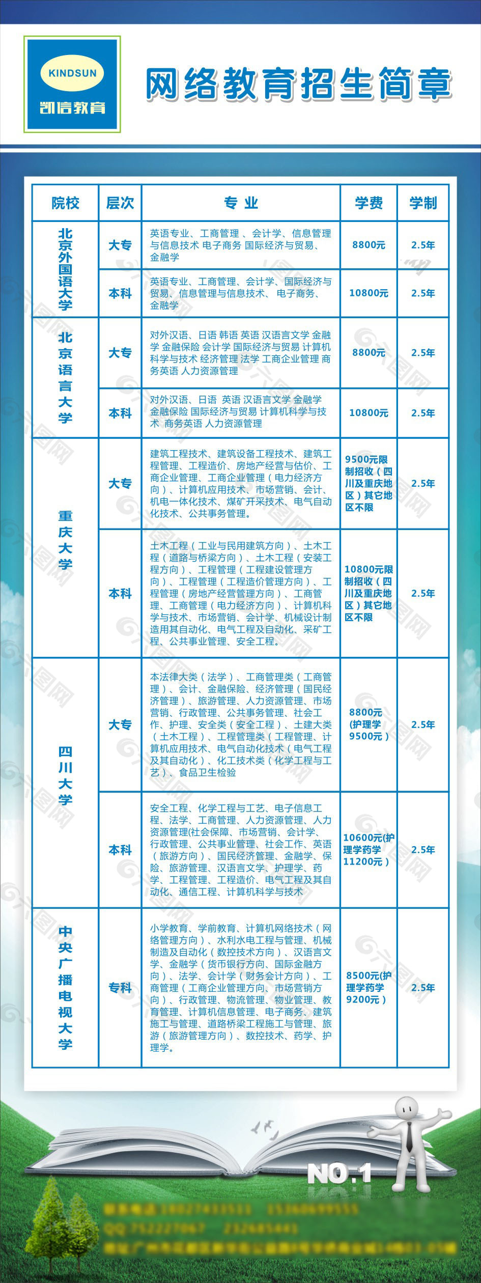 网络教育招生展架