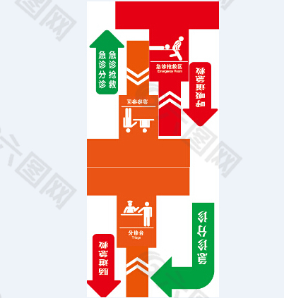 医院地贴