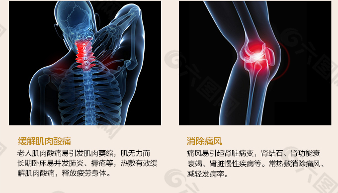 骨骼肌肉酸痛动态图