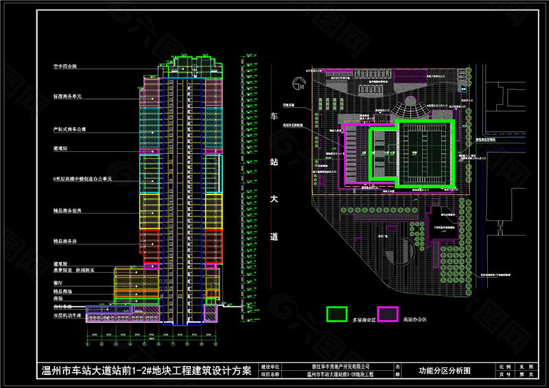 功能分区分析图CAD图纸