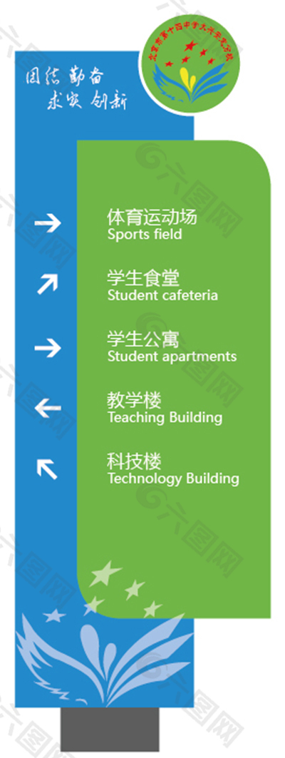 指示导向标牌