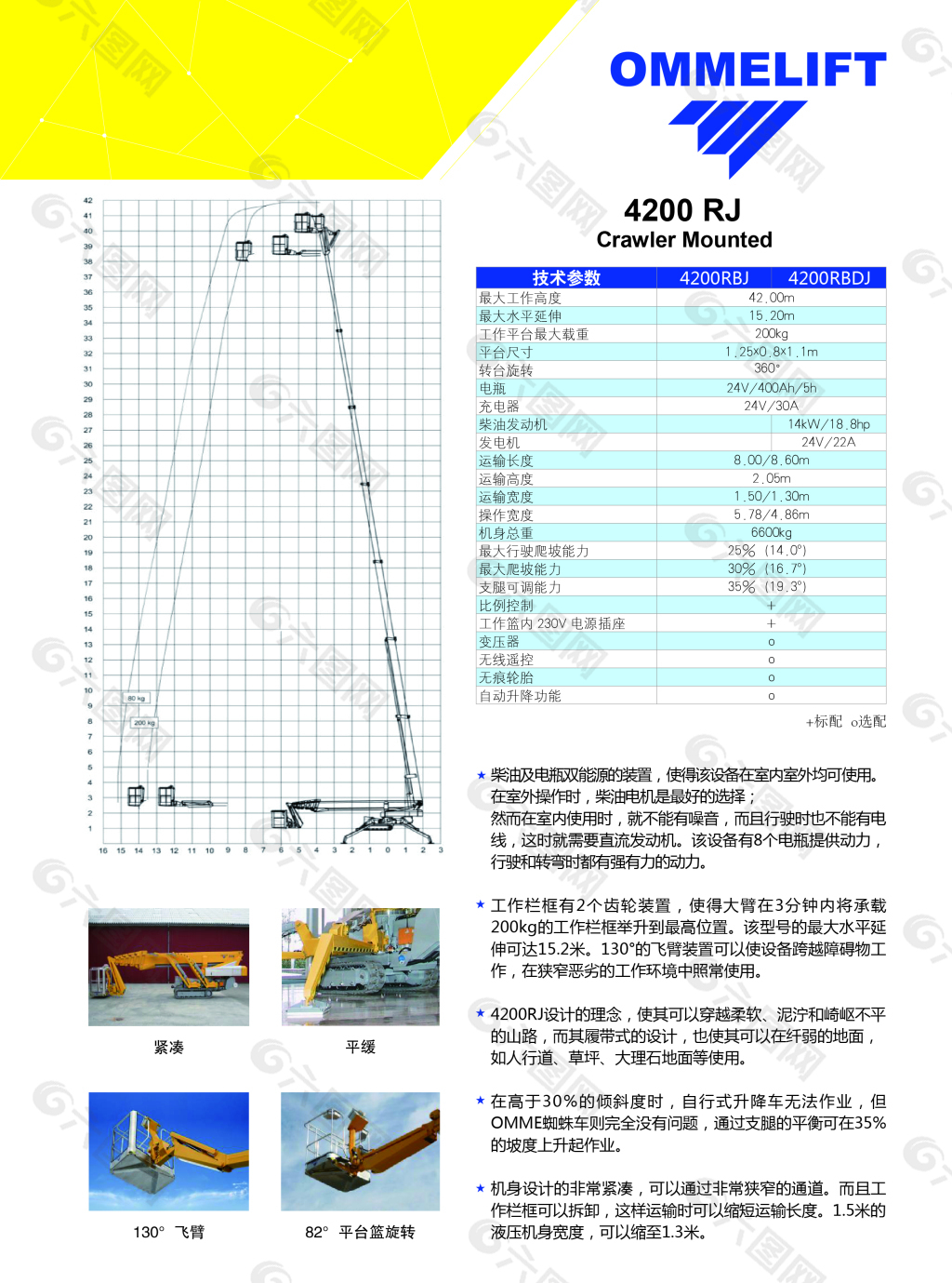 欣亚中设备参数画册内页