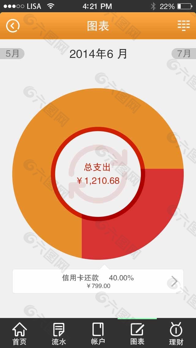 APP界面 定期理财平台