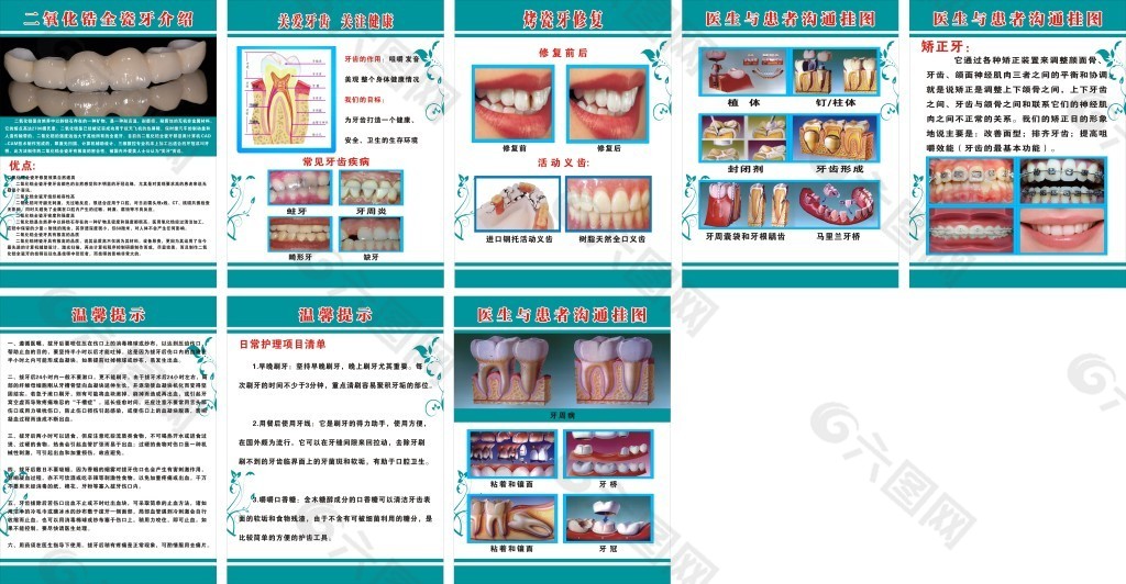 牙科展板