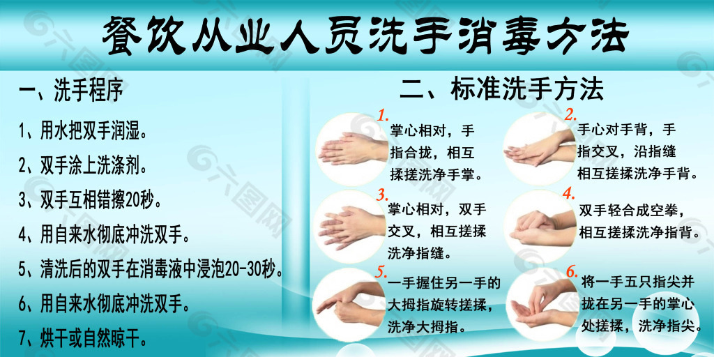 餐饮从业洗手消毒方法