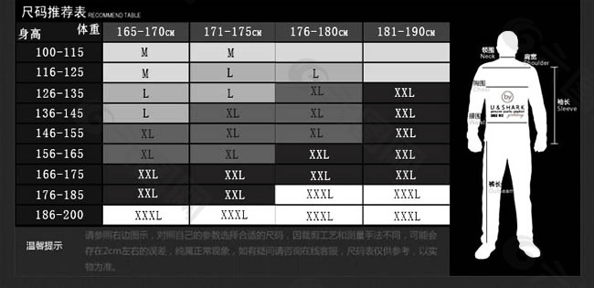 淘宝详情页男装尺码推荐表模板