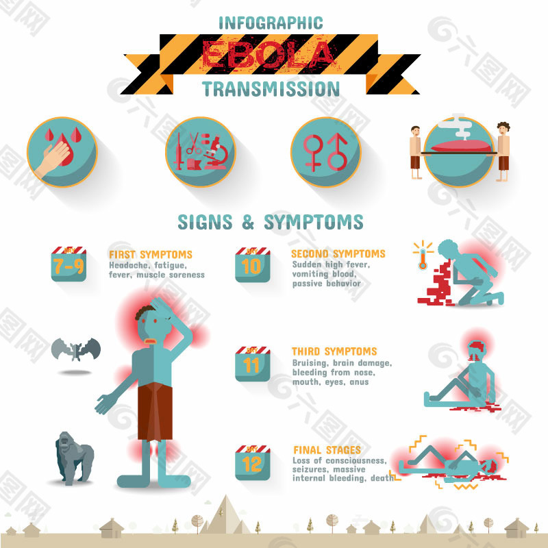 埃博拉病毒图解矢量素材