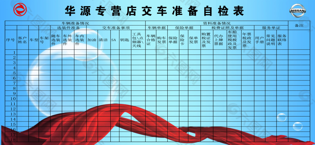 华源专营店交车准备自检表