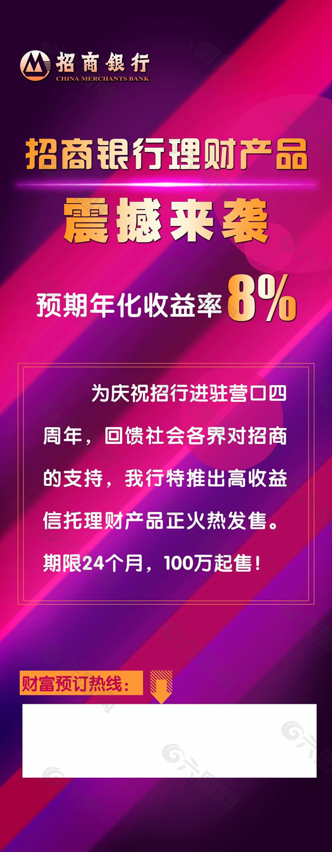 招商银行宣传海报PSD素材