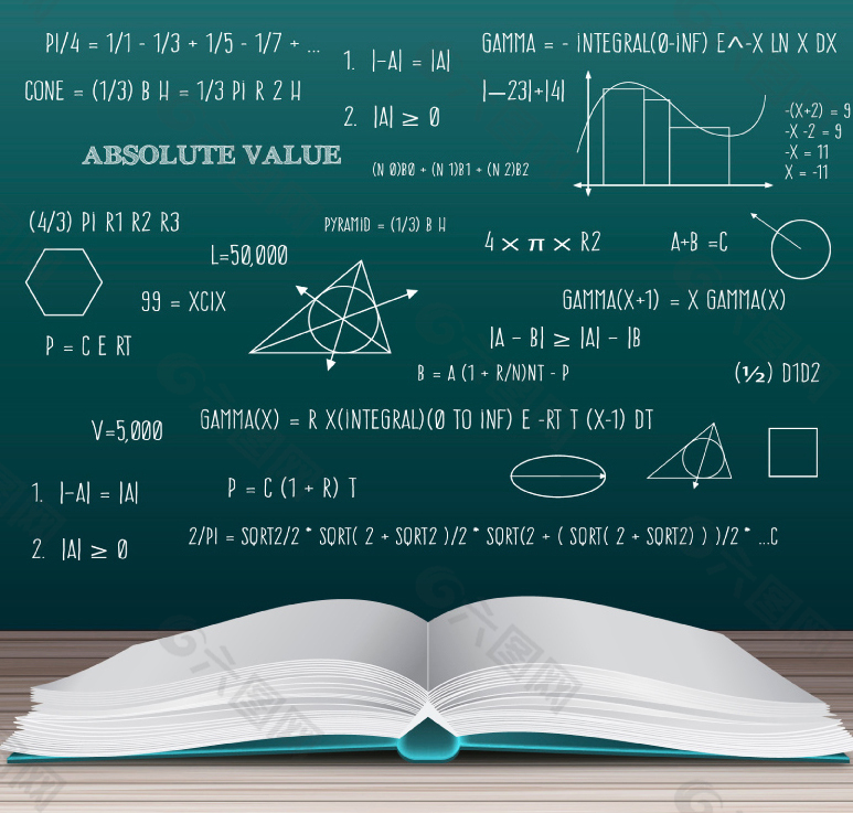 摊开的书本和数学公式矢量图