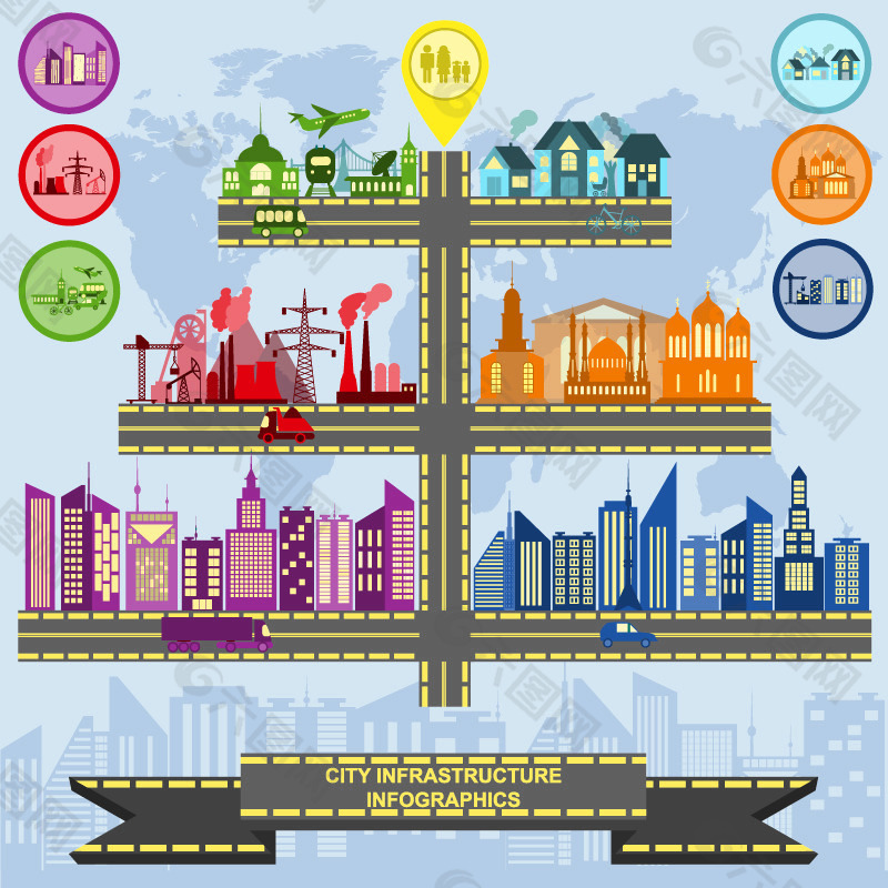 基础设施信息图矢量素材