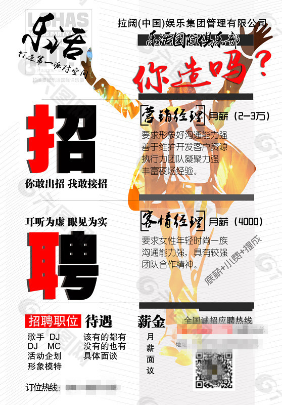 夜店酒吧招聘海报灯箱片