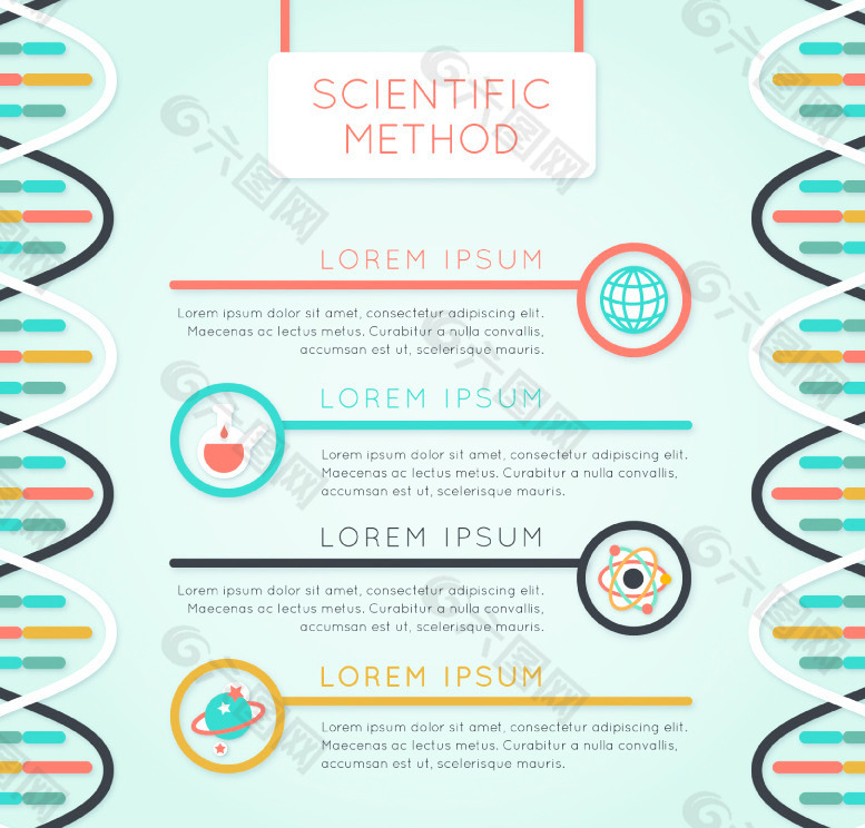 创意DNA科学信息图矢量素材