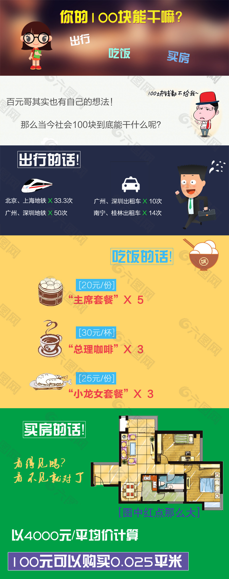 P2P金融高清卡通对话宣传图