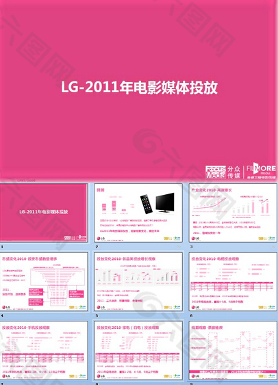 LG推广PPT模板