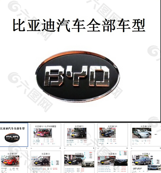 比亚迪汽车车型、参数以及价格PPT