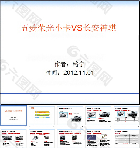 五菱荣光小卡VS长安神骐PPT