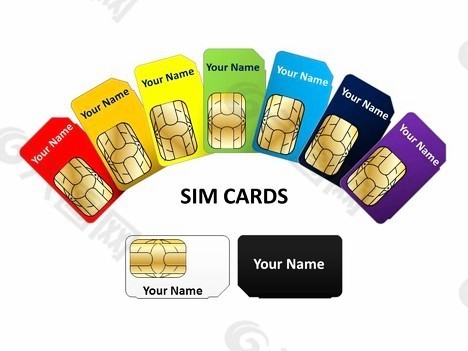 PowerPoint的SIM卡模板