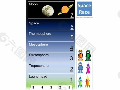 太空竞赛的模板